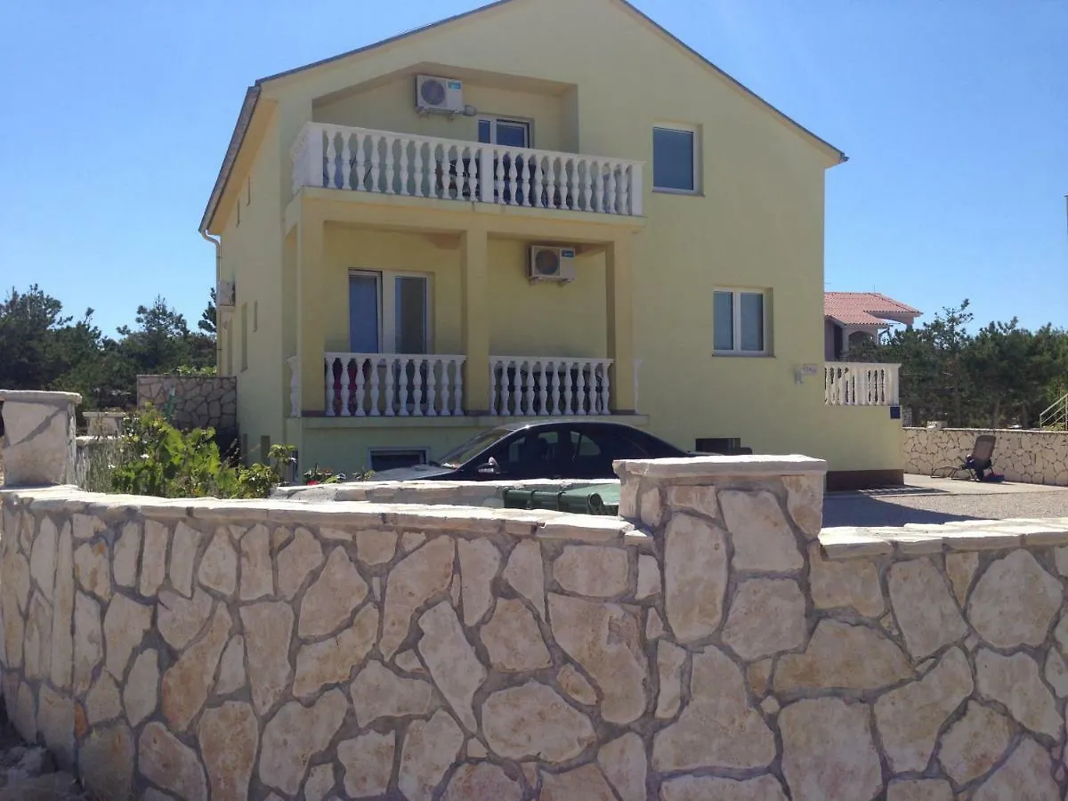 Miro Apartmani Razanac 0*,